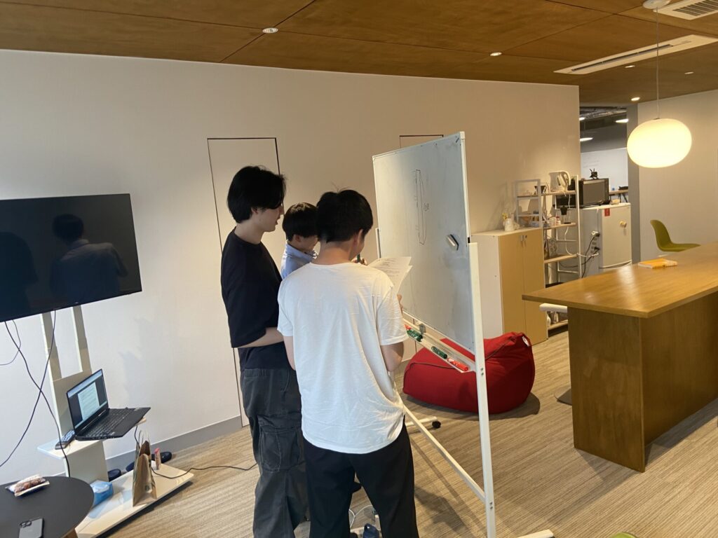 プロコン2026
